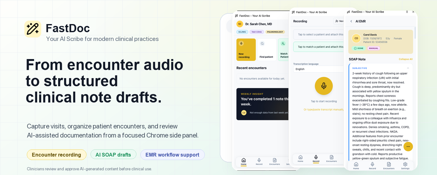 FastDoc AI Scribe dashboard preview